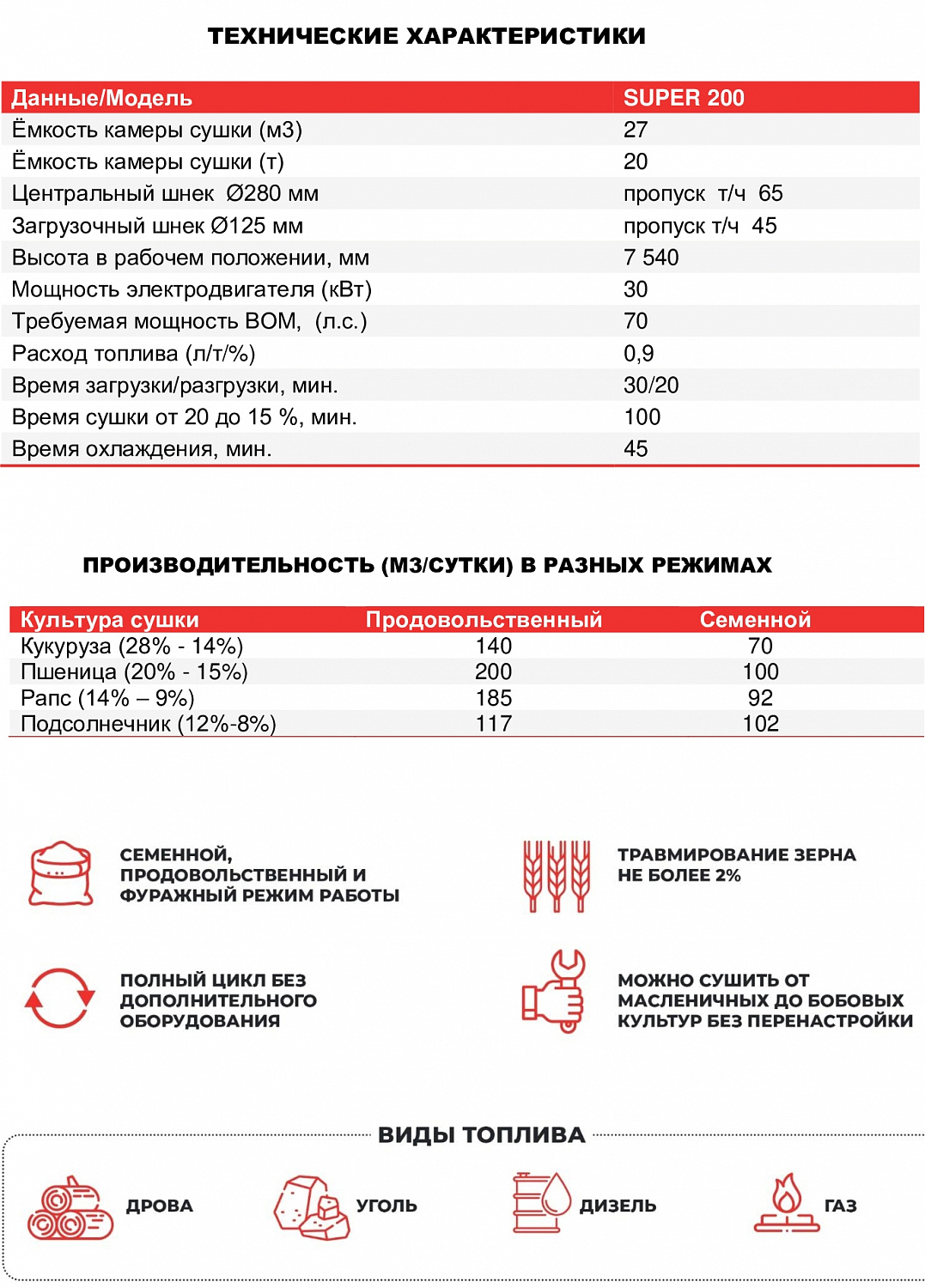 Зерносушилка Super 200