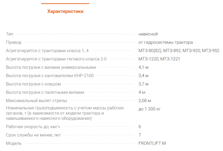 Погрузчик фронтальный FRONTLIFT / ФРОНТЛИФТ М-1200, к тракторам Беларус