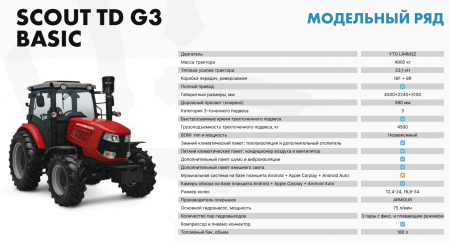 Трактор SCOUT SERIES TD BASIC Generation 3 (YTO LR4M3Z 110 л.с.)