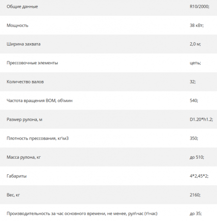 Пресс-подборщик рулонный R10/2000 СУПЕР с сетеувязочным устройством