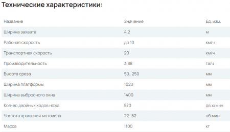 Жатка зернобобовая ЖБВ-4,2