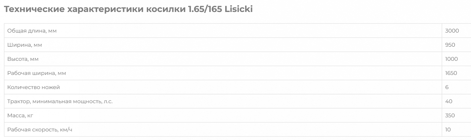 Косилка роторная 1,65 Lisicki Польша