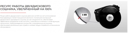 Сеялка зерновая ASTRA 4 new