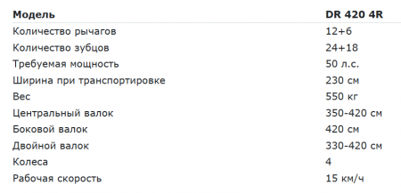 Грабли-вспушиватель двухроторные DR 420 4R