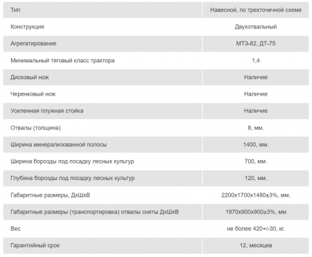 Плуг лесной ПКЛ-70Д (МТЗ-82, ДТ-75, Т-150)