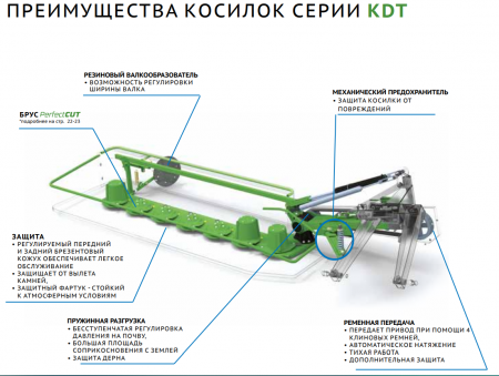 Косилка KDT 220 дисковая задненавесная Брус PerfectCUT