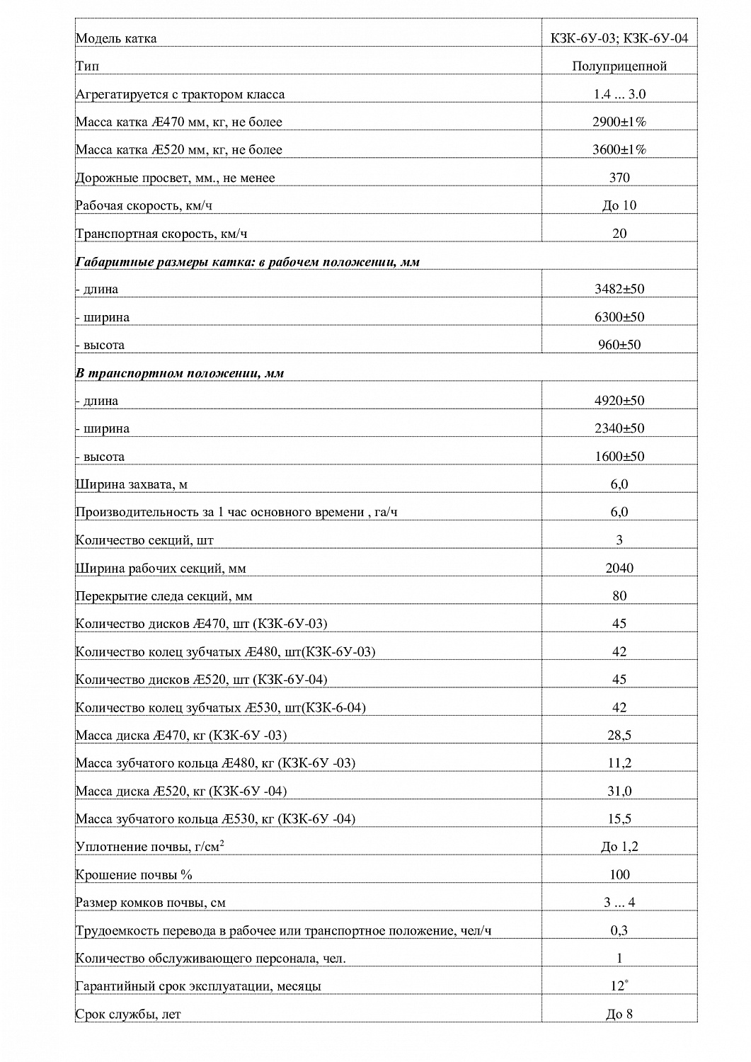 Каток зубчато-кольчатой КЗК-6У-04 гидрофицированный, диск 520 мм. чугунный, ширина захвата 6 м. ЗВЕЗДОЧКА СТАЛЬНАЯ или ЧУГУННАЯ