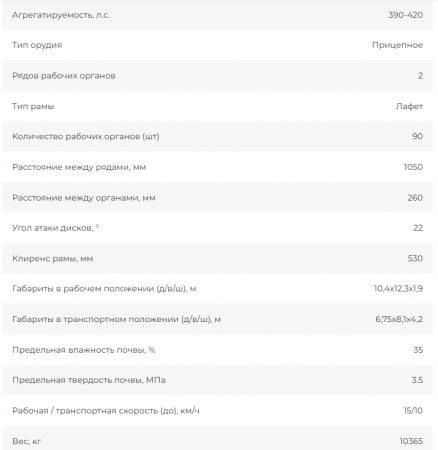 Дискатор – мульчировщик MERUS 12 (390 - 420 л.с.)