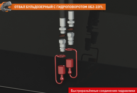 Отвал бульдозерный с гидроповоротом ОБ2-22 для погрузчика FRONTLIFT