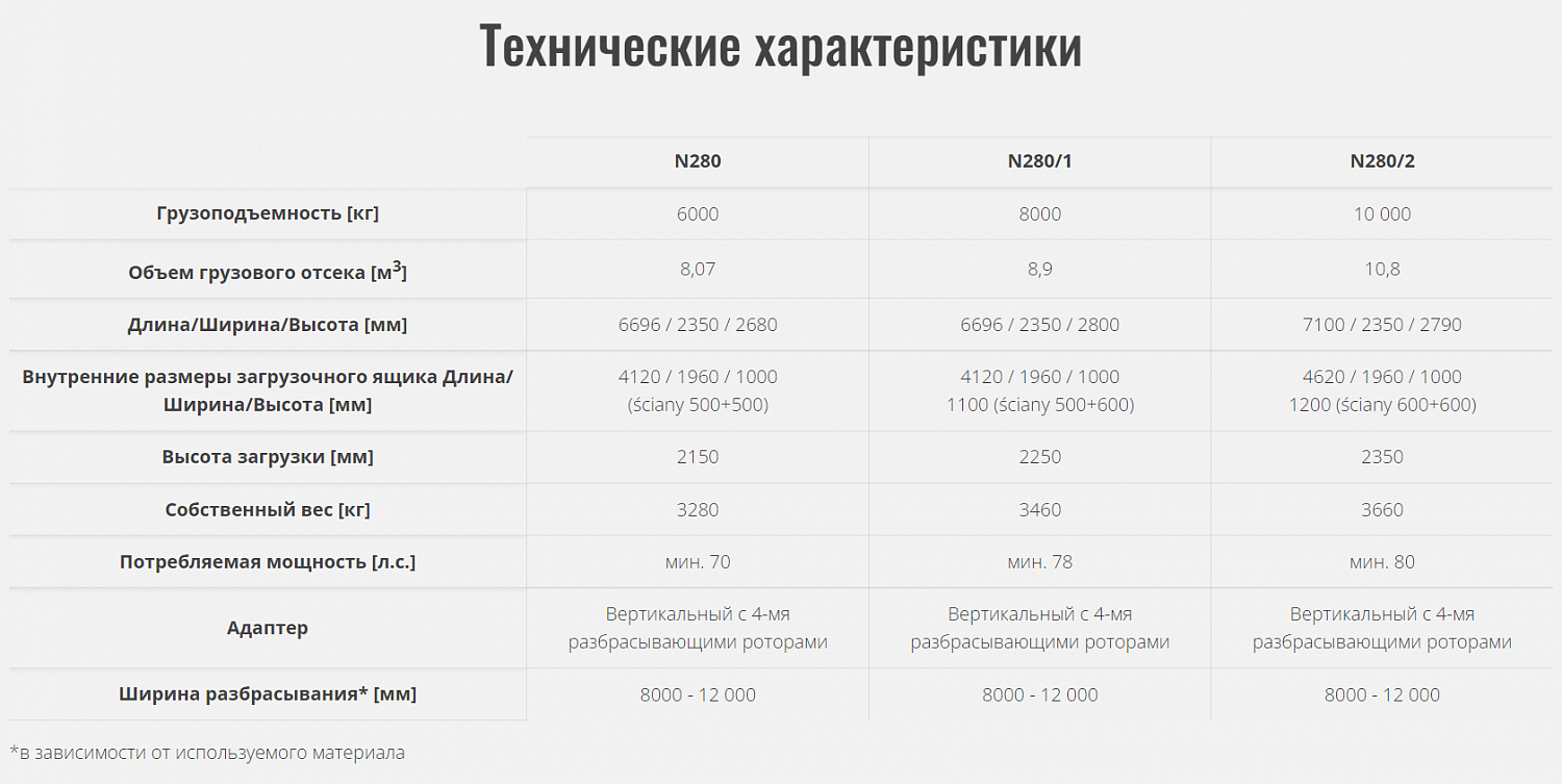 Навозоразбрасыватель 6 т. N-280 откр.борта 