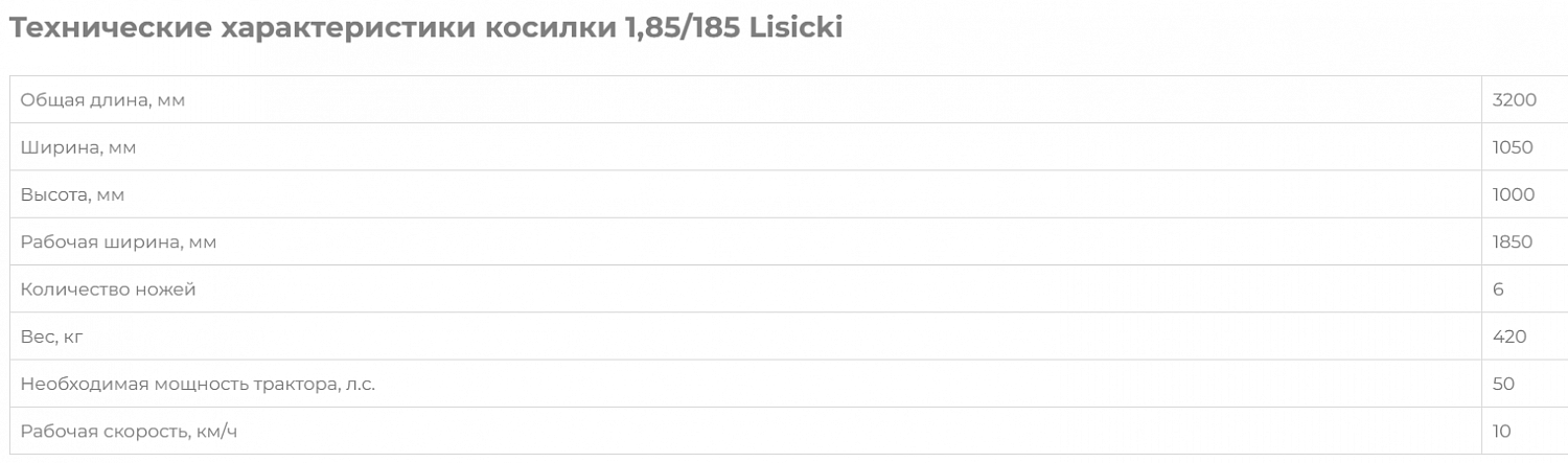 Косилка роторная 1,85 Lisicki Польша