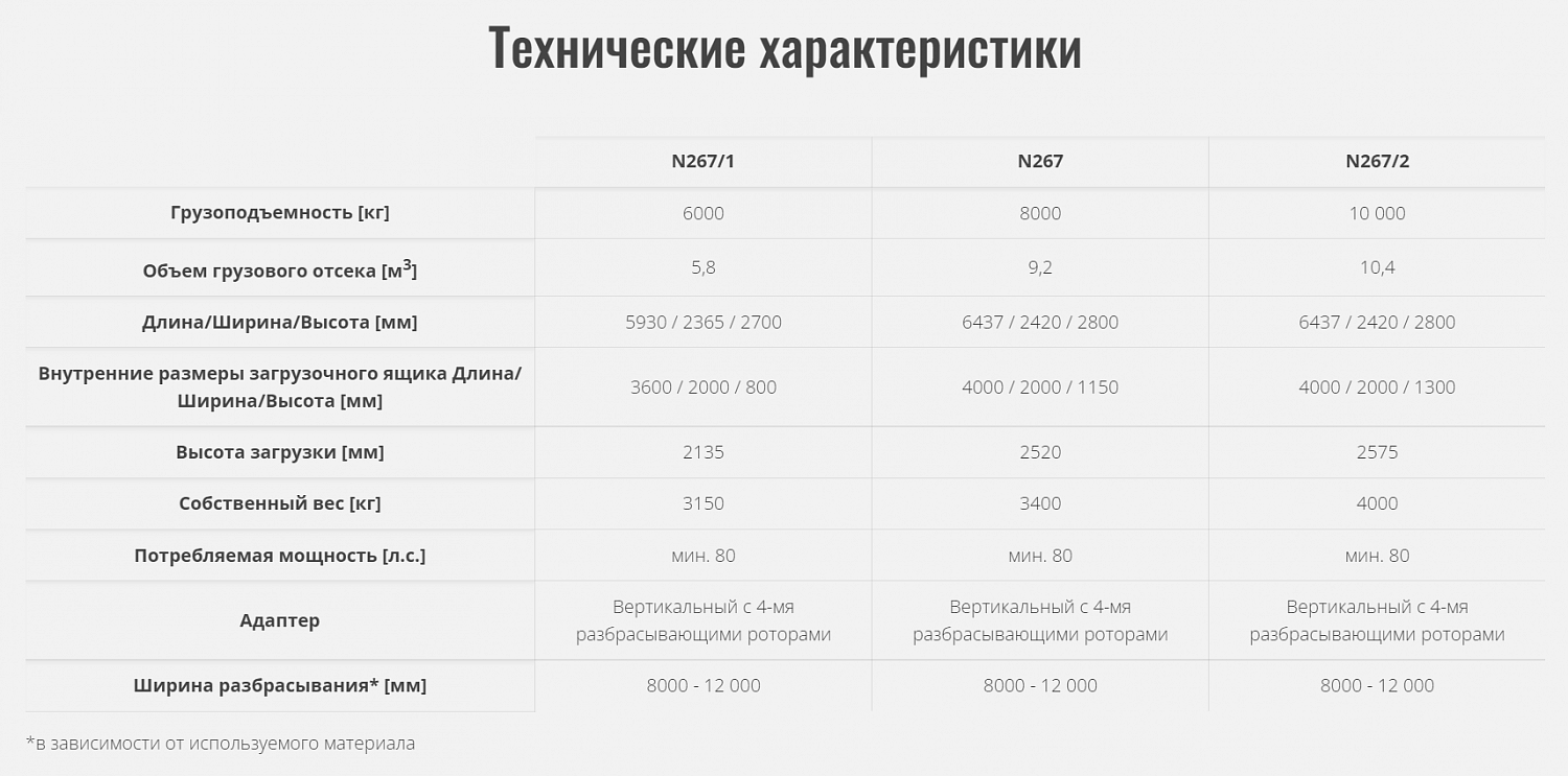 Навозоразбрасыватель 6 т. N-267/1 возд.тормоза